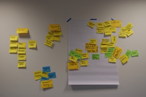 What is Agile Testing? Results after clustering