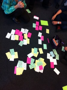 Brainstorming Session at Agile Testing Days 2010